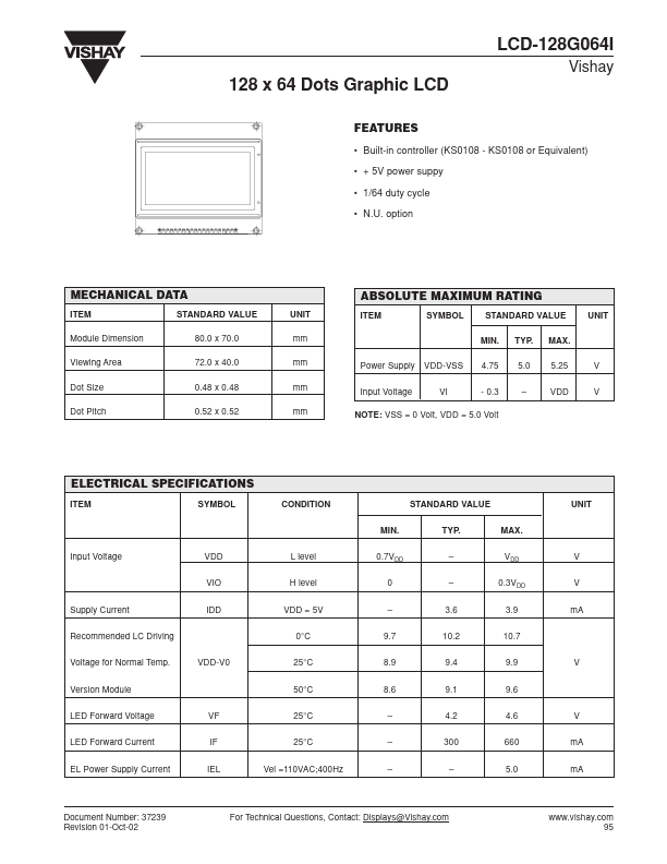 LCD-128G064I