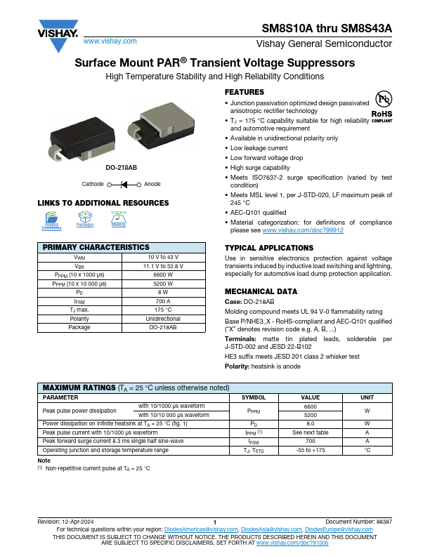 SM8S20 Datasheet Preview