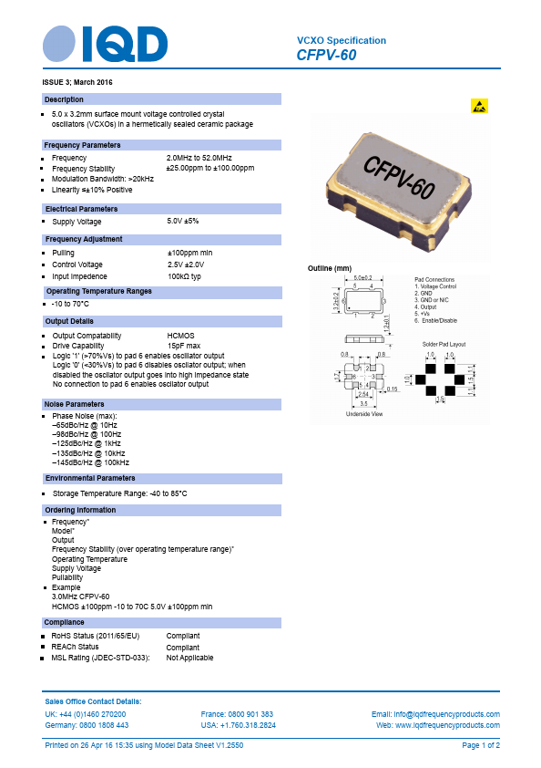 CFPV-60