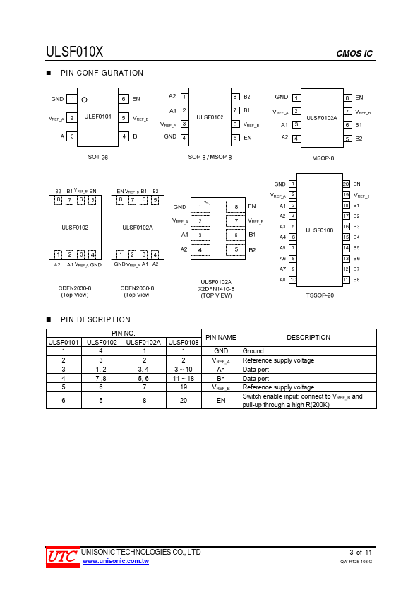 ULSF0102A