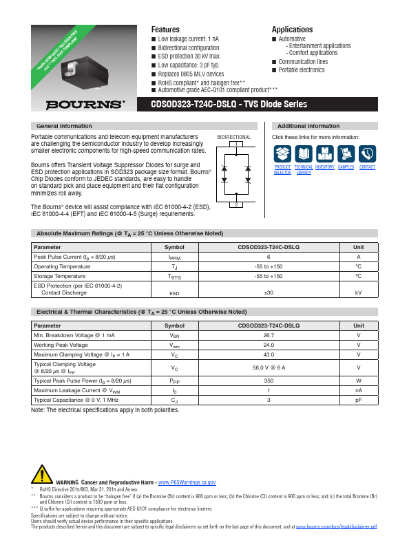 CDSOD323-T24C-DSLQ Datasheet Preview