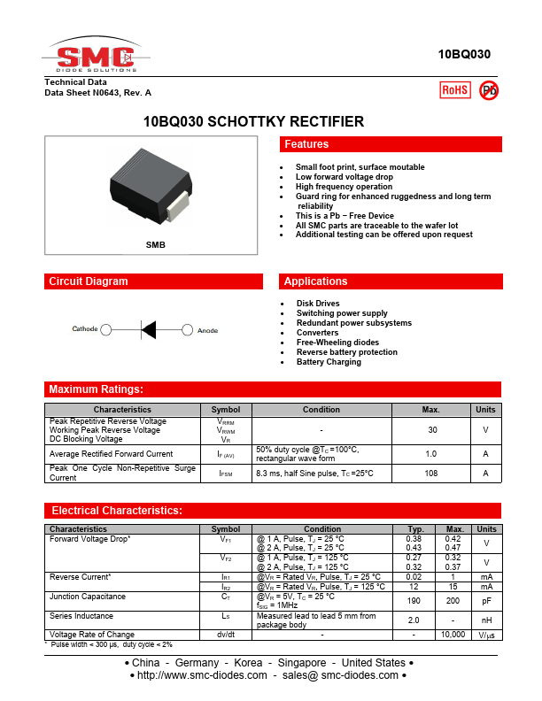 10BQ030 Datasheet Preview