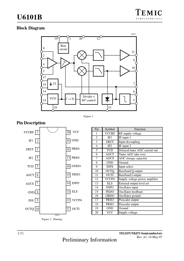 U6101B