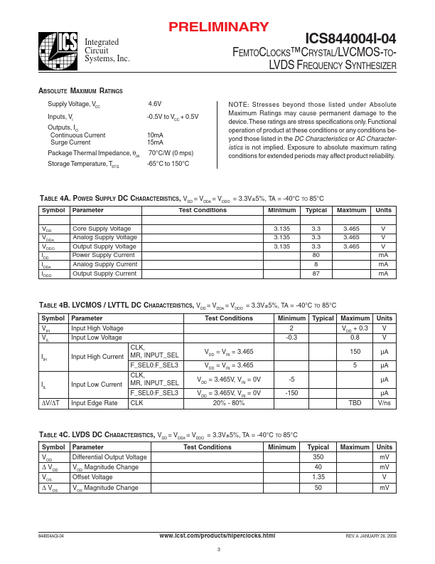 ICS44004I-04