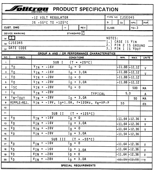 CJSE045