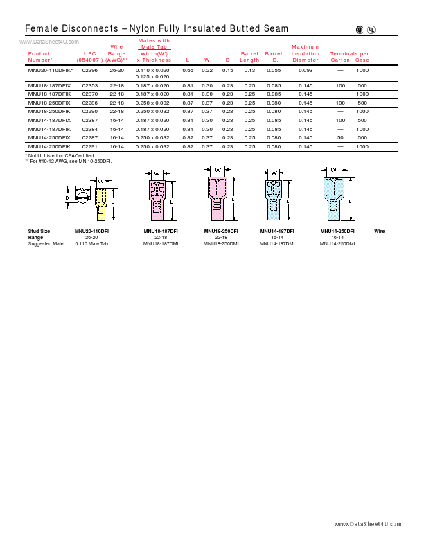 MNU14-187DFIX