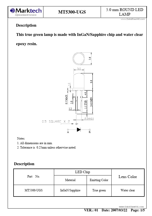 MT5300-UGS