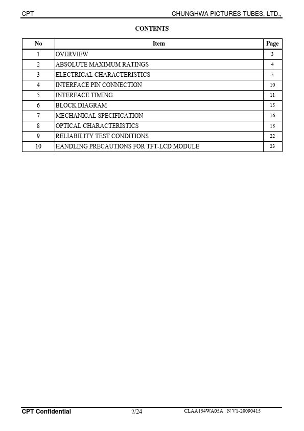 CLAA154WA05AN