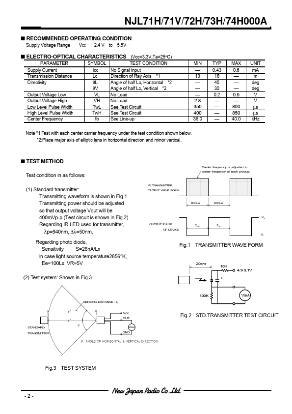 NJL72H380A