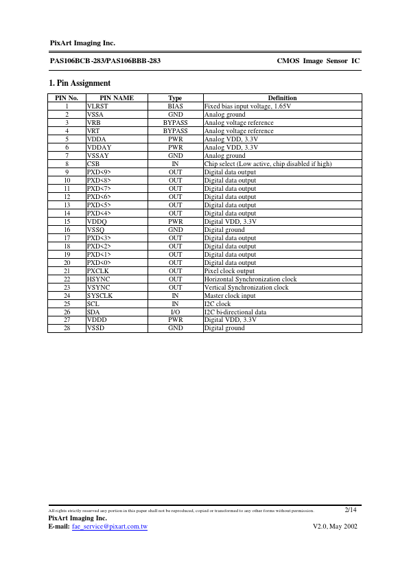 PAS106BBB-283