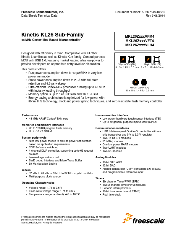 MKL26Z64VFT4