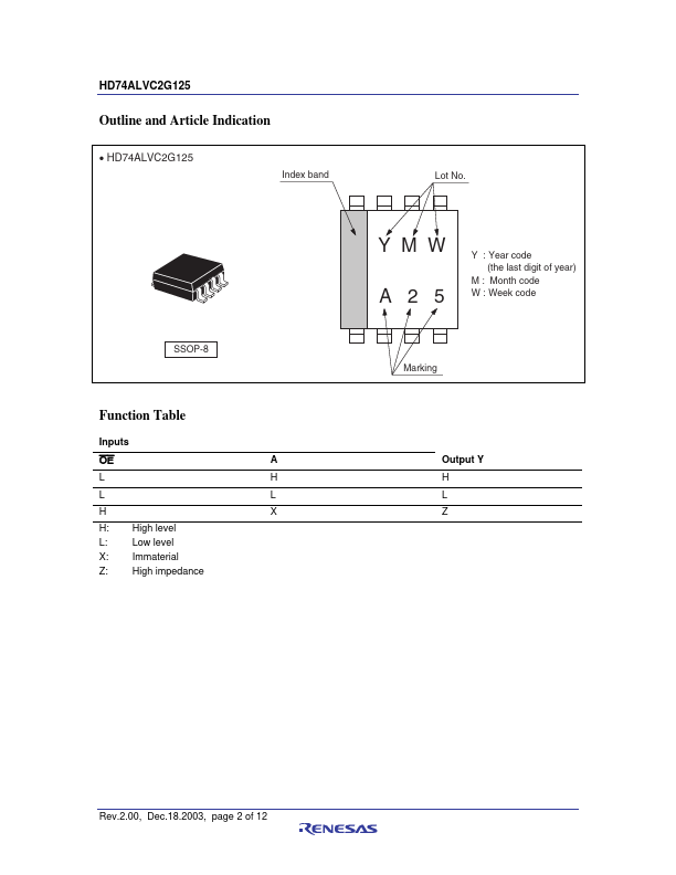 HD74ALVC2G125