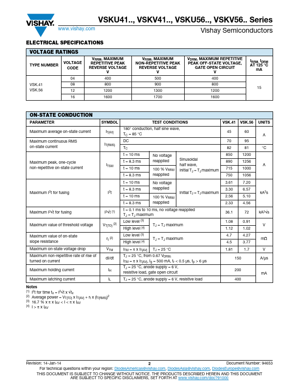 VSKU56-08P