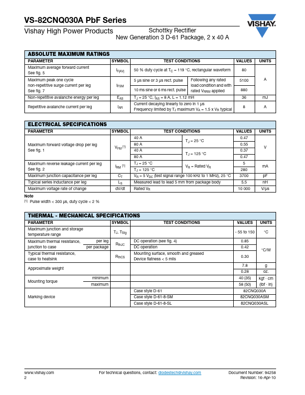 VS-82CNQ030ASMPbF