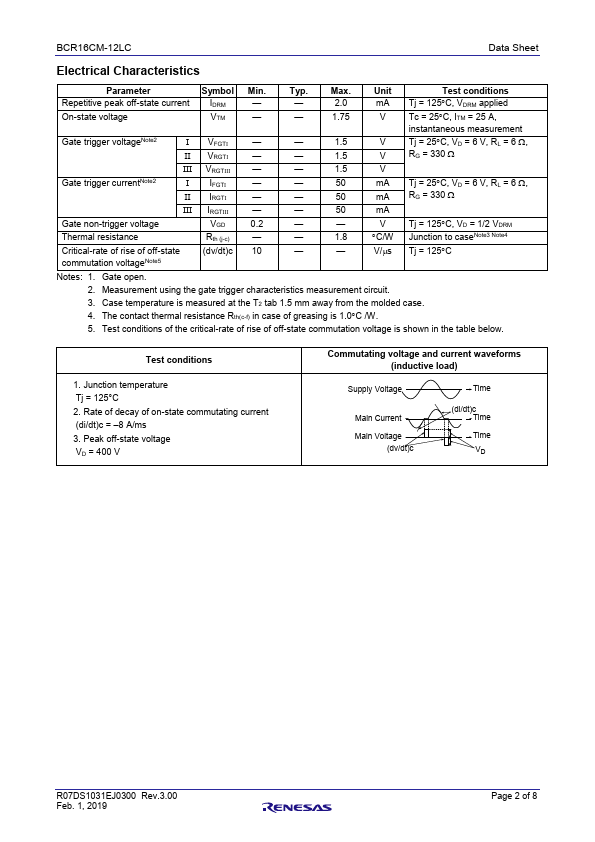 BCR16CM-12LC