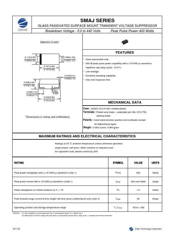 SMAJ300A