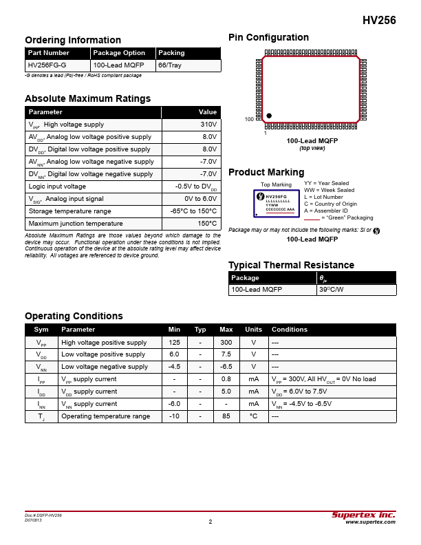 HV256