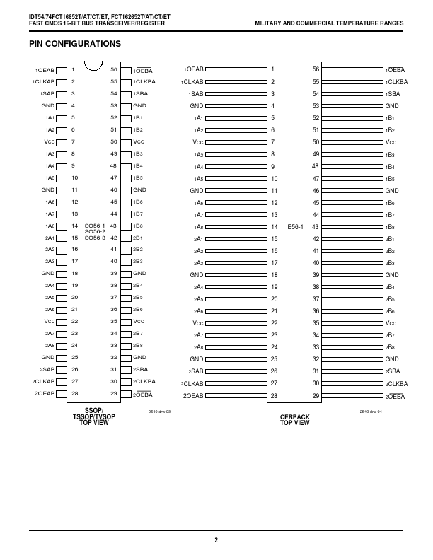 IDT74FCT16652AT