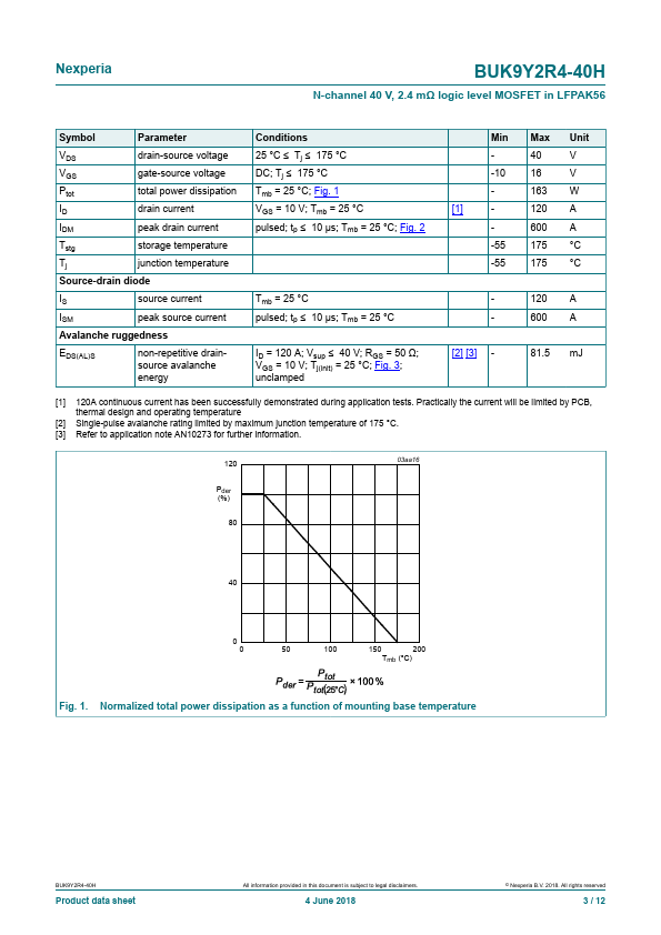 BUK9Y2R4-40H