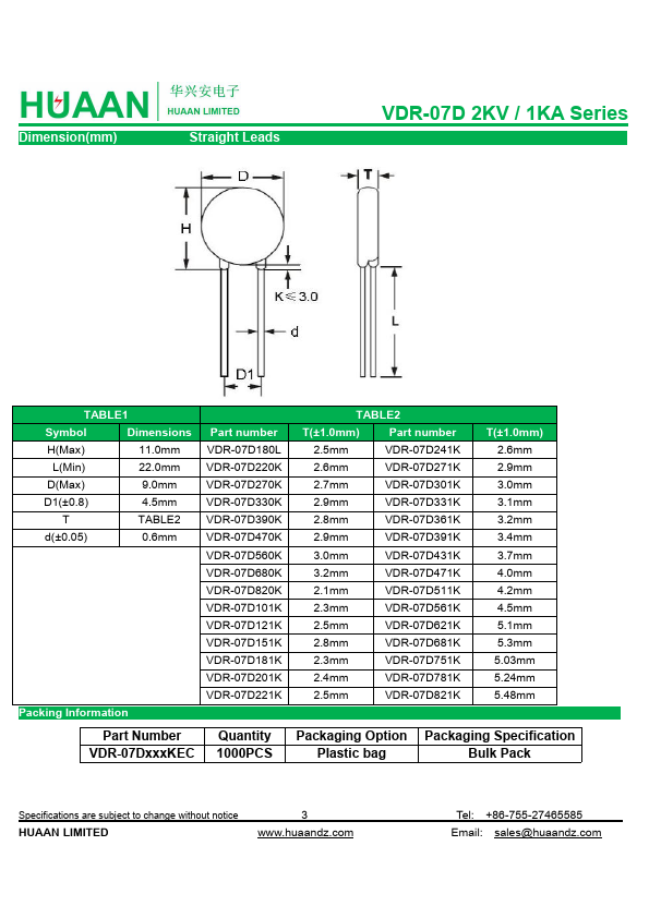 VDR-07D201KEC