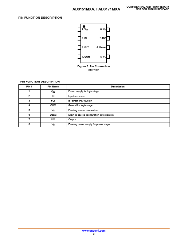 FAD3171MXA