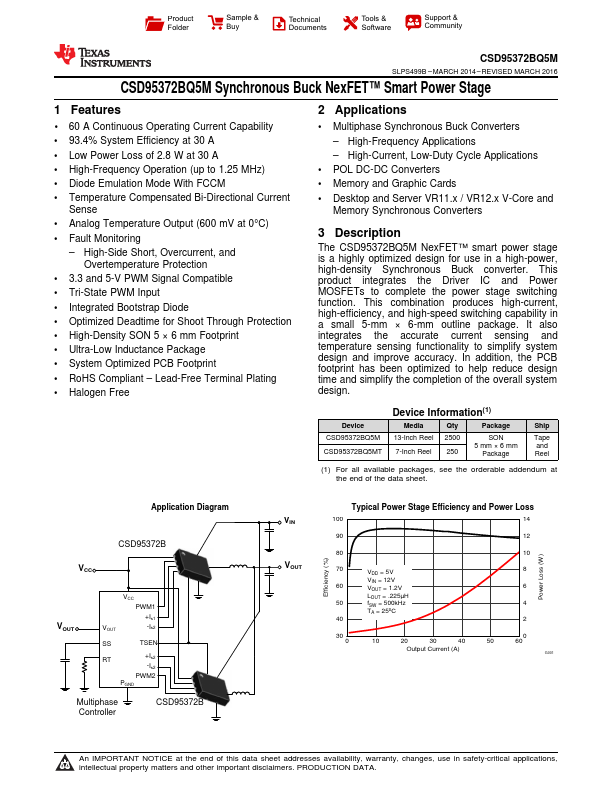 CSD95372BQ5M