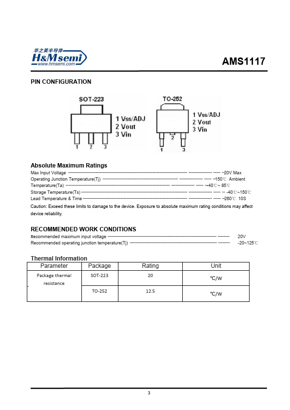 AMS1117