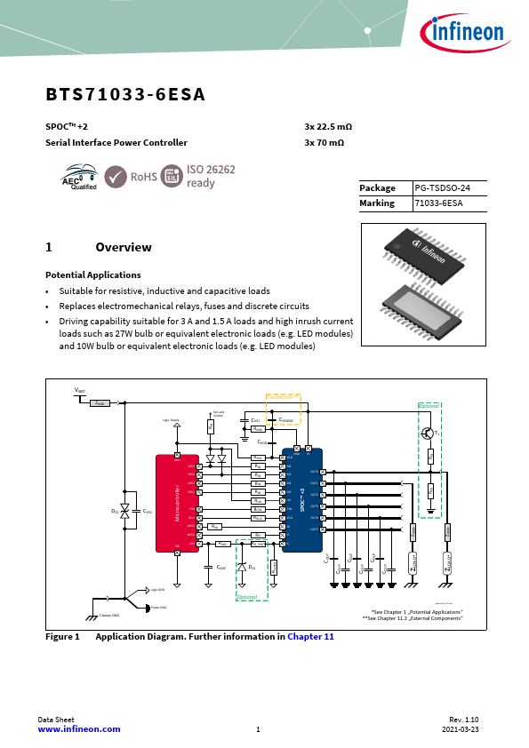 BTS71033-6ESA Datasheet Preview