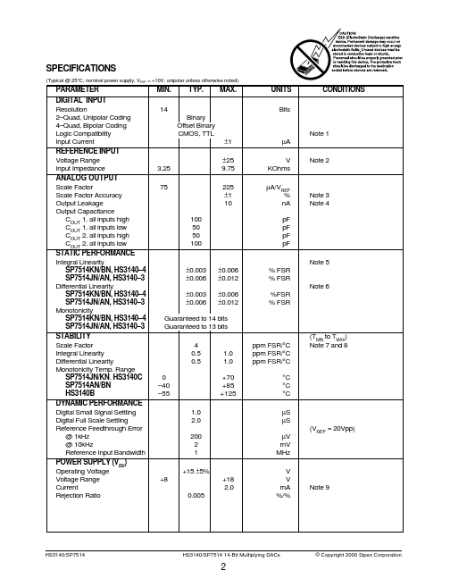 HS3140