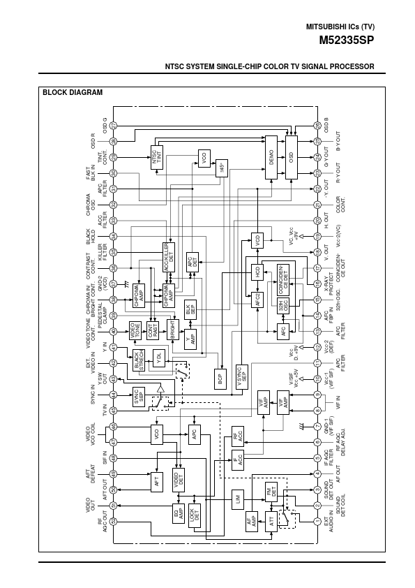 M52335SP