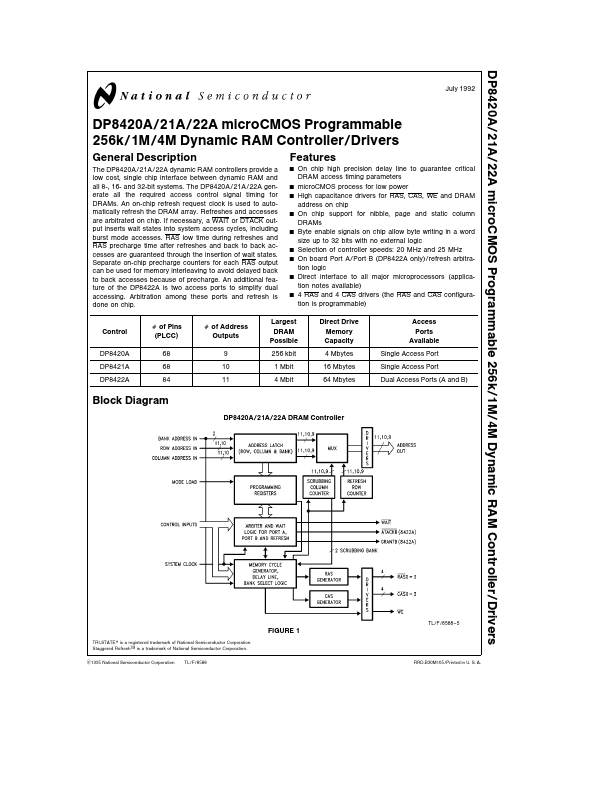 DP8420A