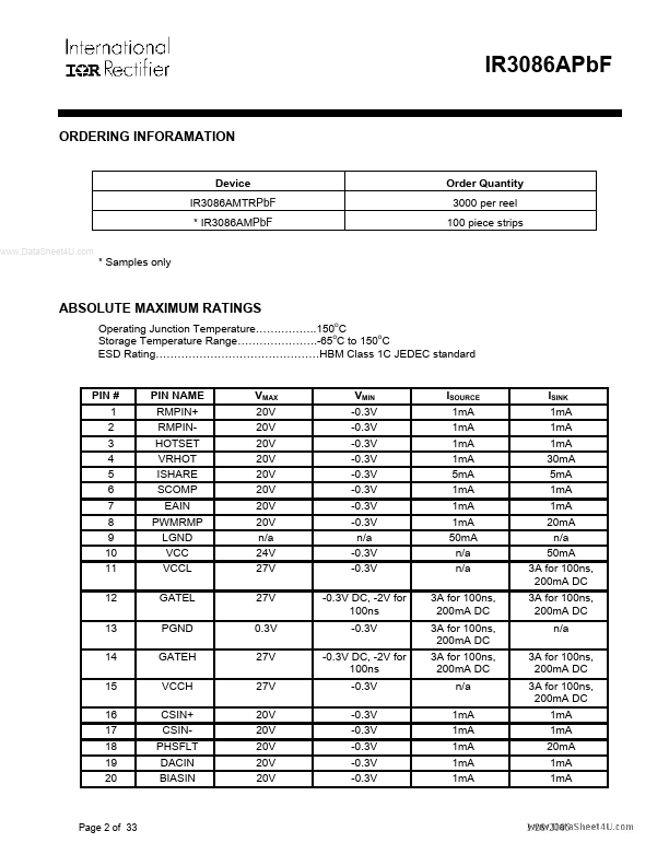 IR3086APBF