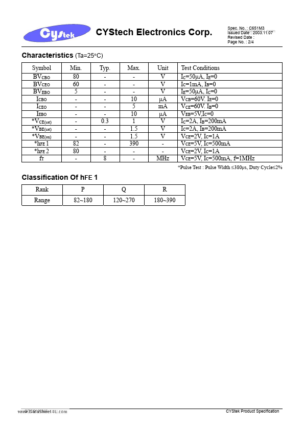 BTC5103M3