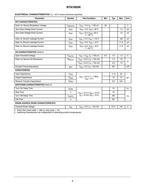 NTA7002N