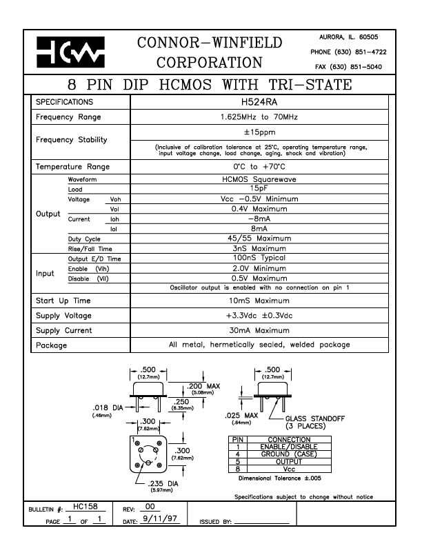 HC158