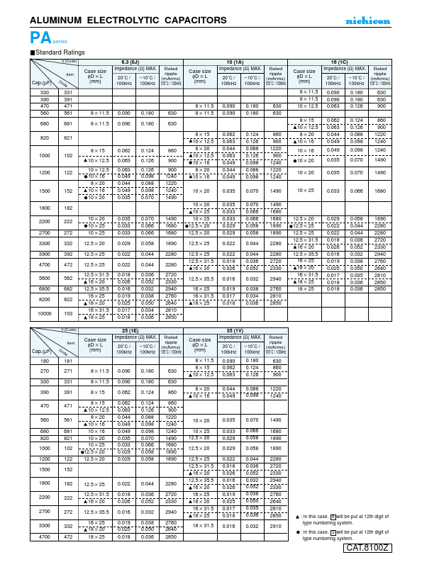 UPA1C182MPD