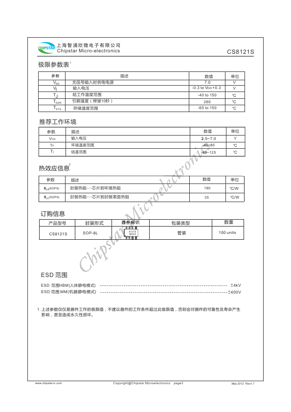 CS8121S