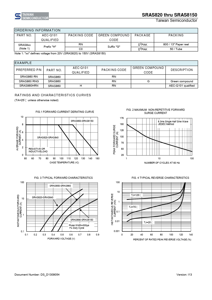 SRAS840