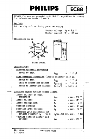 EC88