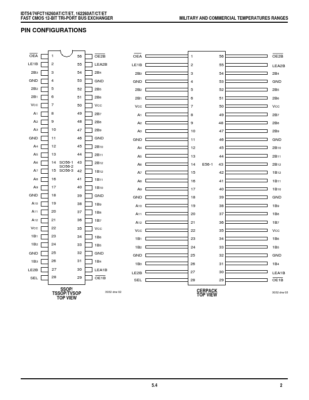 IDT74FCT16260AT