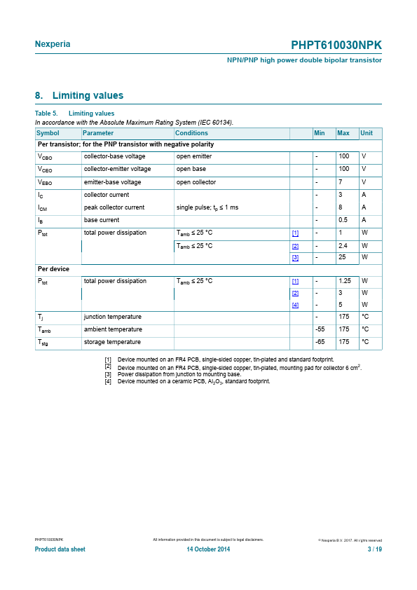 PHPT610030NPK