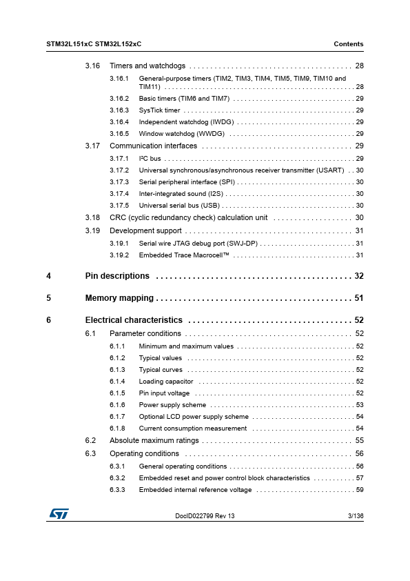 STM32L152VCH6