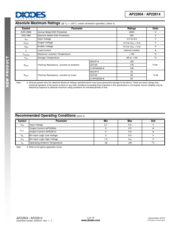 AP22814AW5-7