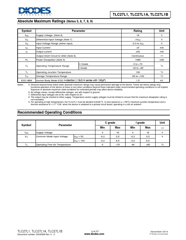 TLC27L1A