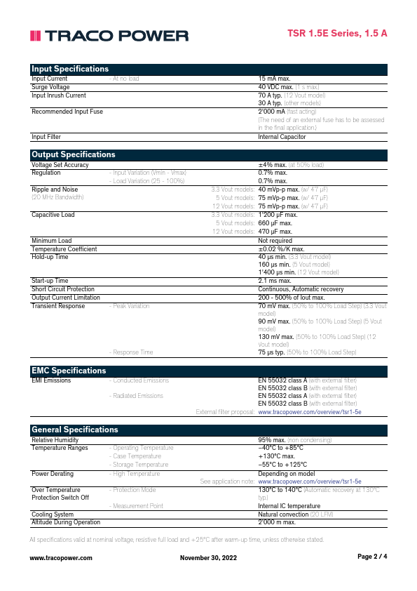 TSR1.5-2450E