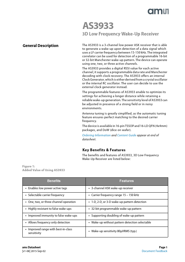 AS3933 3D Low Frequency Wake-Up Receiver by ams - Datasheet Preview
