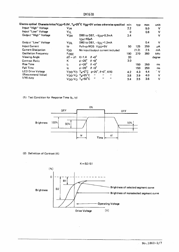 DM161B