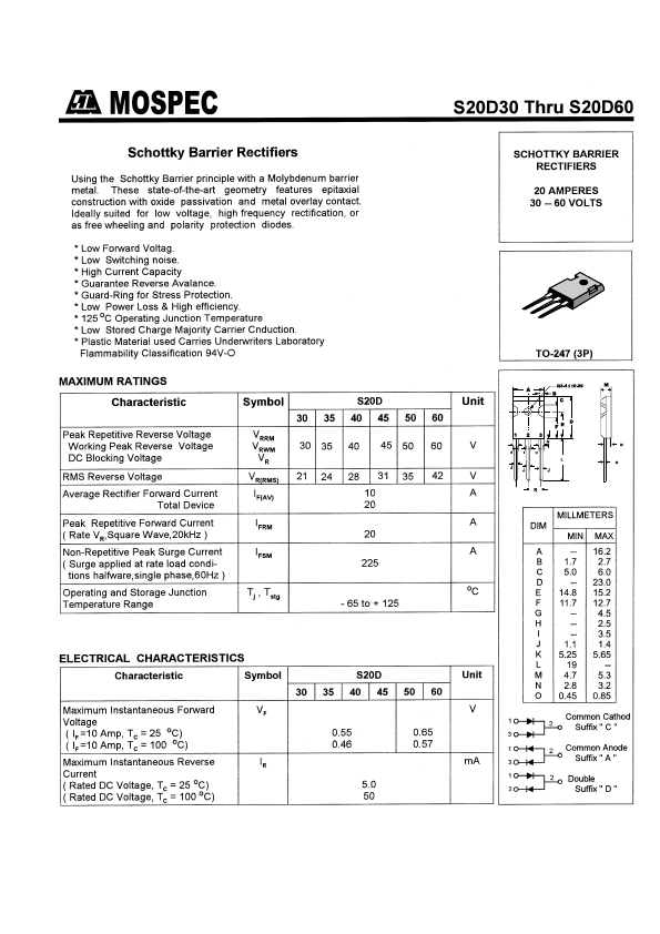 S20D30