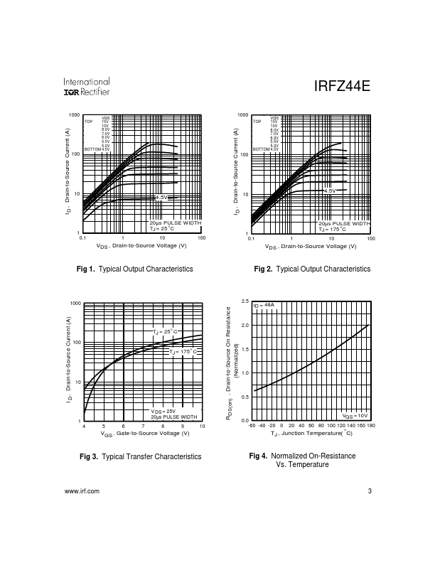 IRFZ44E