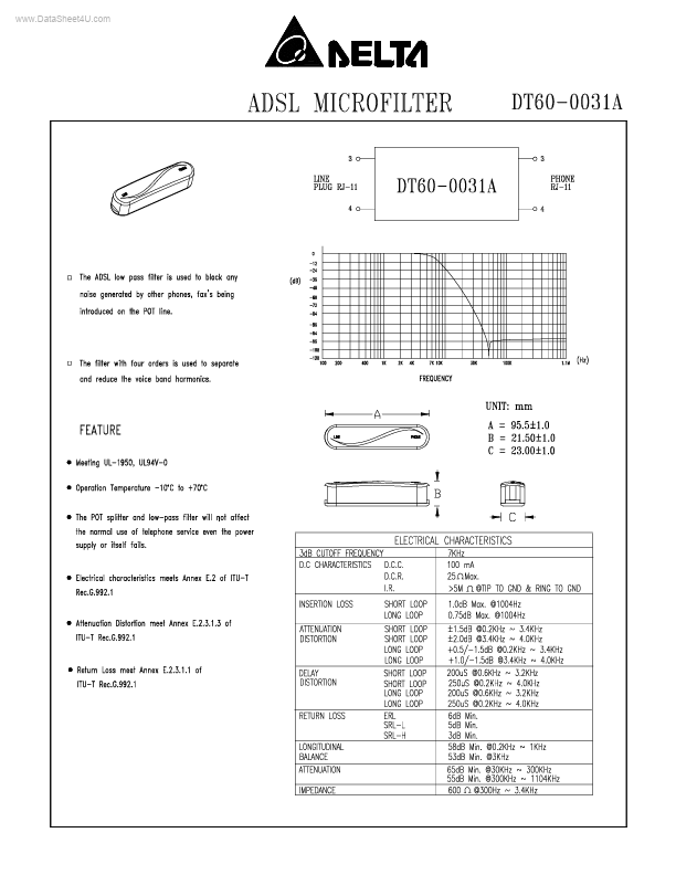 DT60-0031A